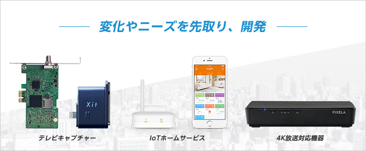 変化やニーズを先取り、開発