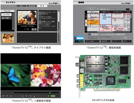 製品イメージ（「StationTV G2」画面イメージ、「PIX-MPTV/P8W」本体写真）