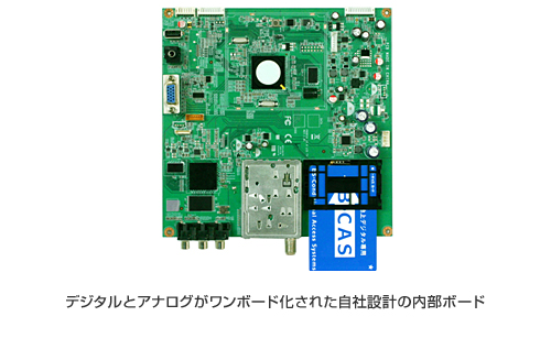 デジタルとアナログがワンボード化された自社設計の内部ボード