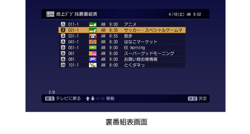 裏番組表画面 イメージ