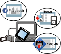 ufiTunes® YouTube™ pɕϊvC[W