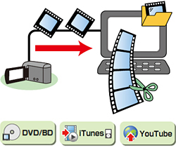 uEverio MediaBrowser™ HD Editionvłł邱