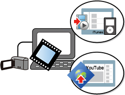 ufiTunes® YouTube™ pɕϊvC[W