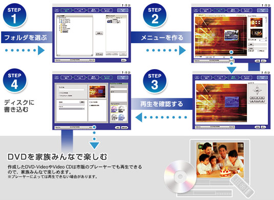 tH_Iԁj[遨ĐmF遨fBXNɕۑ
