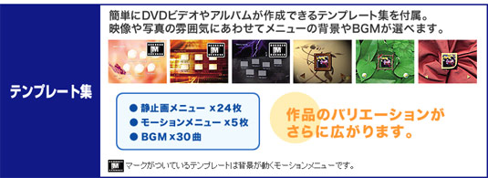 ev[gW