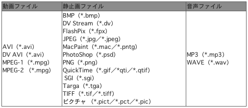 ˆµ‚¦‚éƒtƒ@ƒCƒ‹Œ`Ž®ˆê—— ˆµ‚¦‚éƒtƒ@ƒCƒ‹Œ`Ž®ˆê——