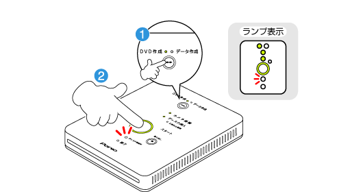 3 : DVD쐬Ef[^쐬AX^[g{^C[W