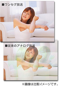 rC[W