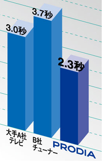 u`l؂芷rvC[W
