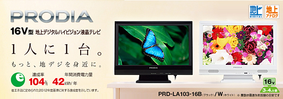 PRODIAivfBAj PRD-LA103-16B/W 16V^nfW^nCrWter