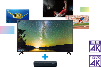 図:新4K8K衛星放送