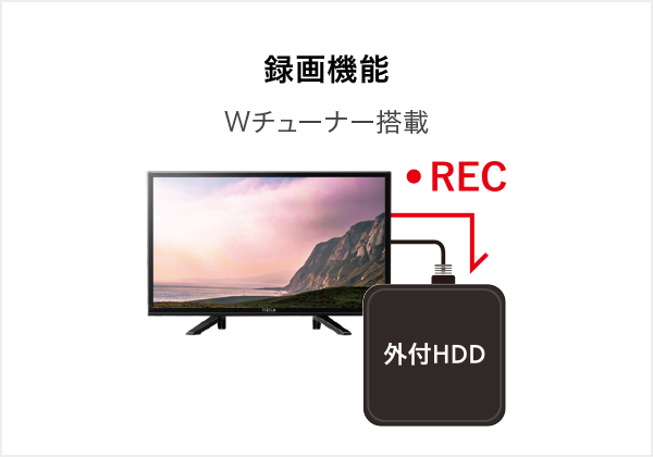 録画機能 Wチューナー搭載 REC 外付けHDD