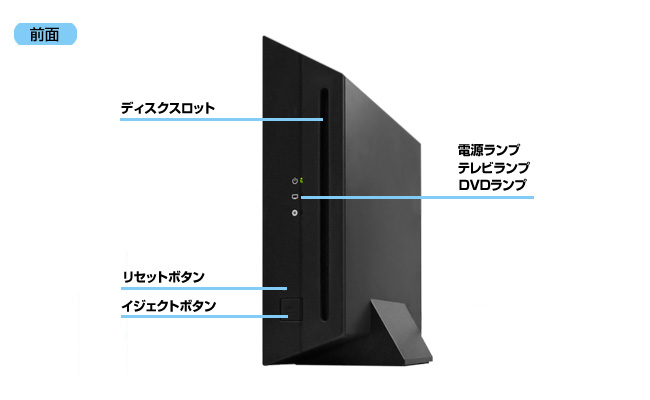 前面写真