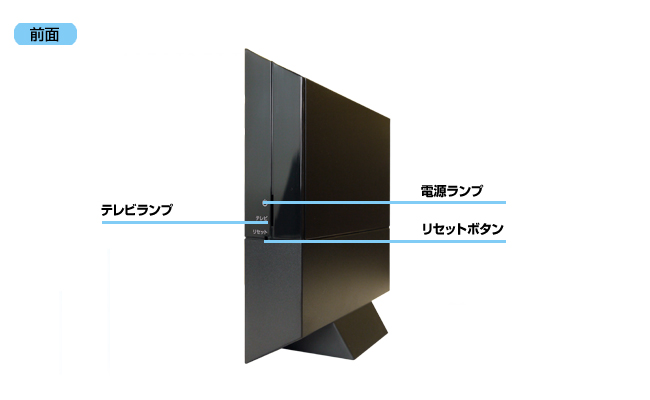 前面写真