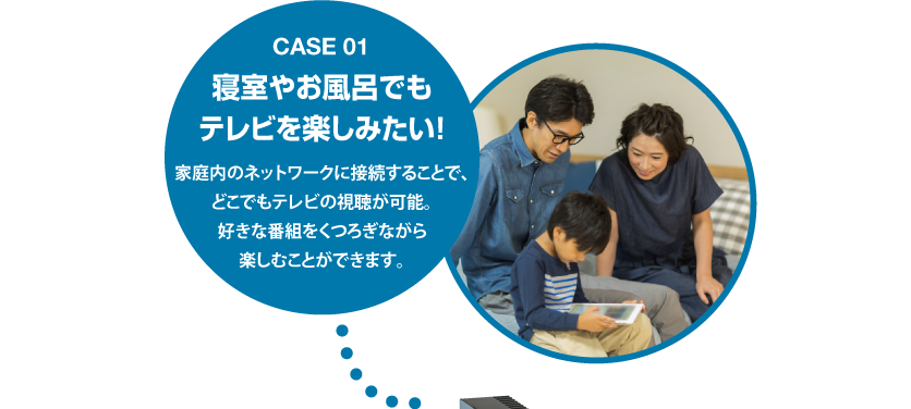 Case01 寝室やお風呂でもテレビを楽しみたい！家庭内のネットワークに接続することで、どこでもテレビの視聴が可能。好きな番組をくつろぎながら楽しむことができます。