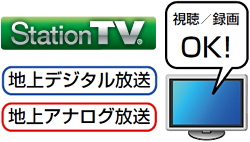 uI[CvAvP[V