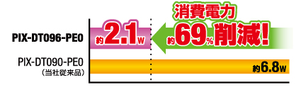 d́u69팸v
