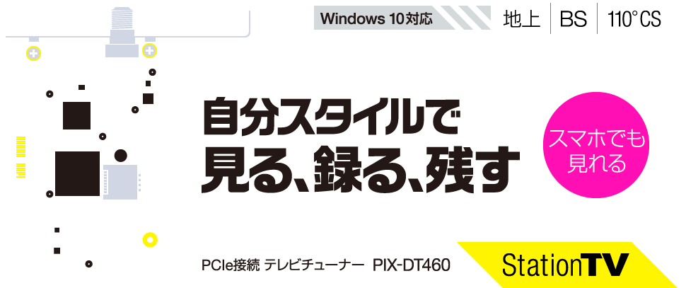 自分スタイルで見る、録る、残す。PIX-DT460