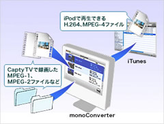 umonoConverterv
