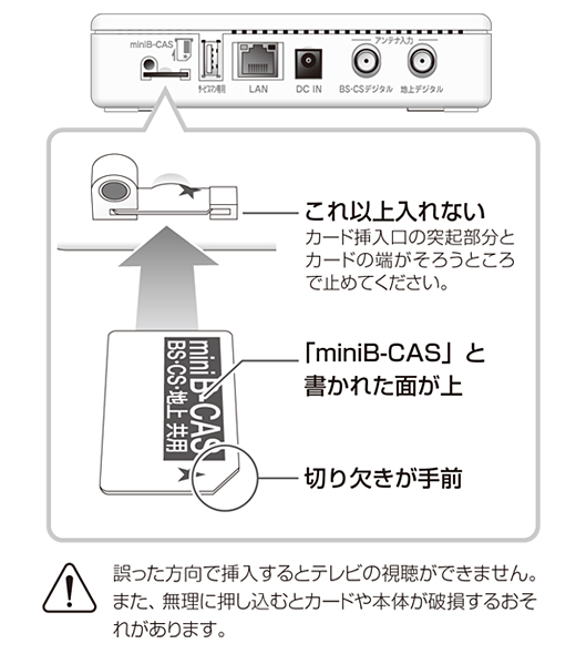 miniB-CASt}