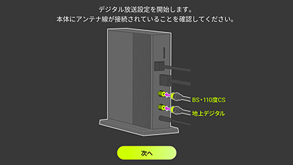 図:アンテナ線接続図
