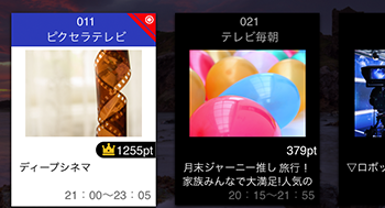 サムネイル表示 / 視聴ランキング